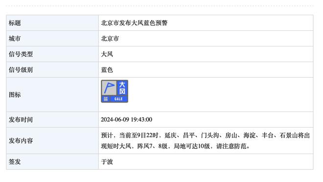 ?恩比德三节34+10+6 马克西24+6 76人大胜奇才迎3连胜